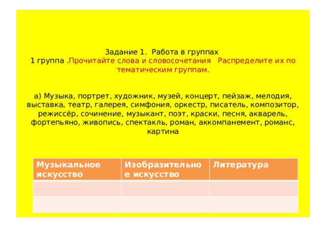     Задание 1. Работа в группах  1 группа . Прочитайте слова и словосочетания Распределите их по тематическим группам.    а) Музыка, портрет, художник, музей, концерт, пейзаж, мелодия, выставка, театр, галерея, симфония, оркестр, писатель, композитор, режиссёр, сочинение, музыкант, поэт, краски, песня, акварель, фортепьяно, живопись, спектакль, роман, аккомпанемент, романс, картина                 Музыкальное искусство Изобразительное искусство Литература  