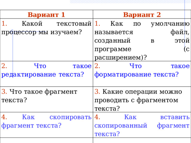 Вариант 1 Вариант 2 1. Какой текстовый процессор мы изучаем? 1. Как по умолчанию называется файл, созданный в этой программе  (с расширением)? 2. Что такое редактирование текста? 2. Что такое форматирование текста? 3. Что такое фрагмент текста? 3. Какие операции можно проводить с фрагментом текста? 4. Как скопировать фрагмент текста? 4. Как вставить скопированный фрагмент текста? 
