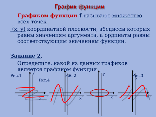 Функция y fx x 2 x - 21/48