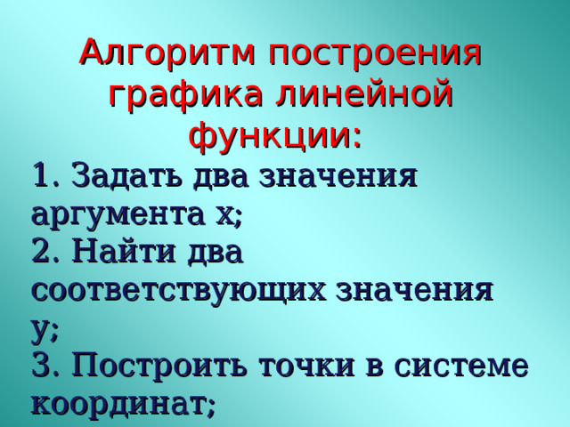 Алгоритм построения графика линейной функции: 1. Задать два значения аргумента х; 2. Найти два соответствующих значения у; 3. Построить точки в системе координат; 4. Провести через них прямую. 