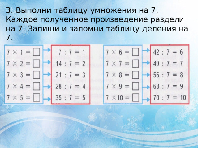 Умножение 7 на 0