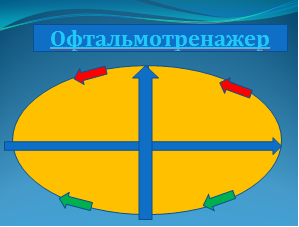 Бумажные офтальмотренажеры картинки