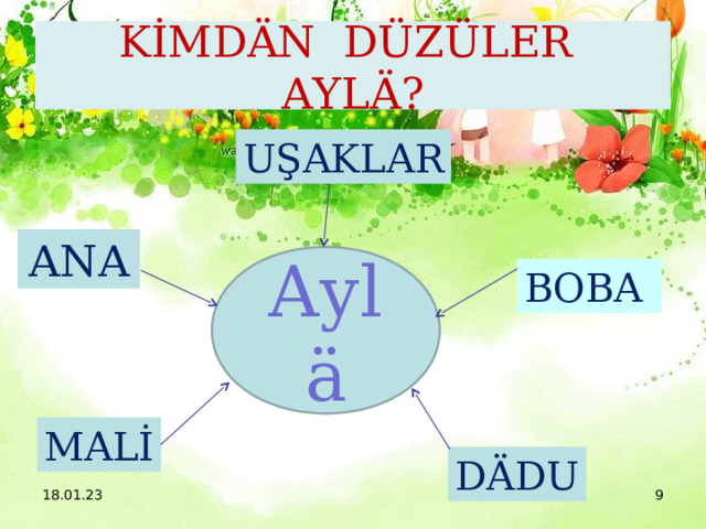 KİMDÄN DÜZÜLER AYLÄ? UŞAKLAR ANA Ayl ӓ BOBA MALİ DÄDU 18.01.23  