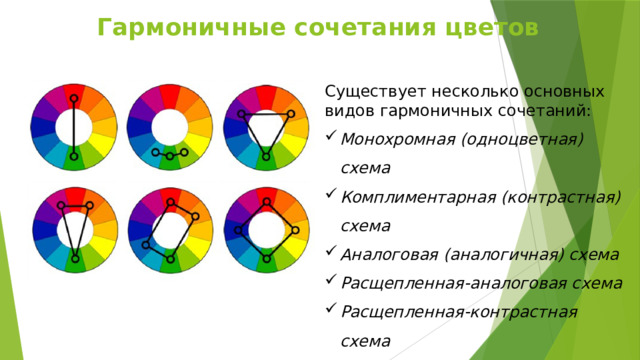 Расщепленная комплиментарная схема