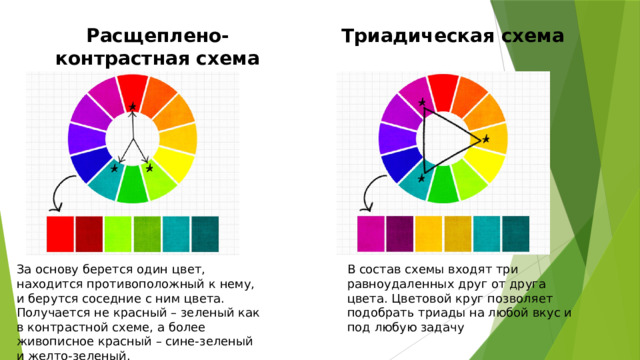 Расщеплено-контрастная схема Триадическая схема За основу берется один цвет, находится противоположный к нему, и берутся соседние с ним цвета. Получается не красный – зеленый как в контрастной схеме, а более живописное красный – сине-зеленый и желто-зеленый. В состав схемы входят три равноудаленных друг от друга цвета. Цветовой круг позволяет подобрать триады на любой вкус и под любую задачу 