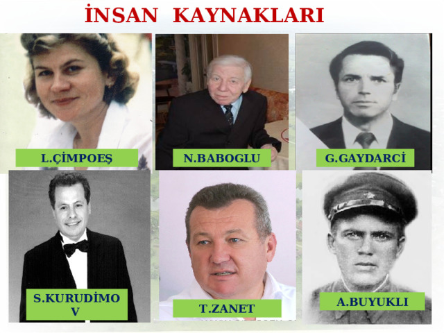 İNSAN KAYNAKLARI L.ÇİMPOEŞ N.BABOGLU G.GAYDARCİ ONNARIN GIRGINNII, YARATICILII VERER BIZA UMUT II YASAMAYA! S.KURUDİMOV A.BUYUKLI T.ZANET 11 