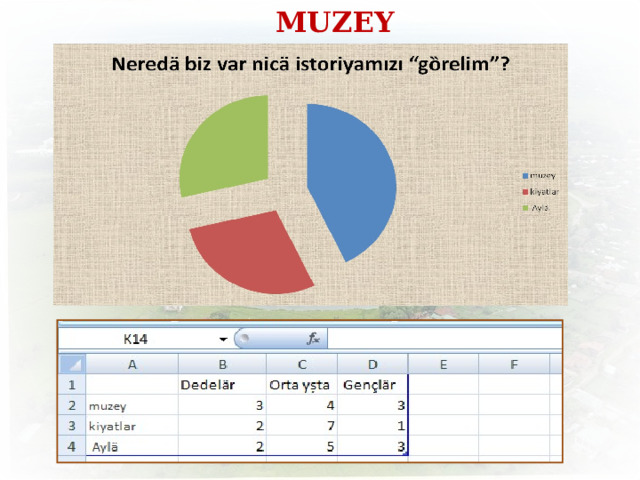 MUZEY 20 