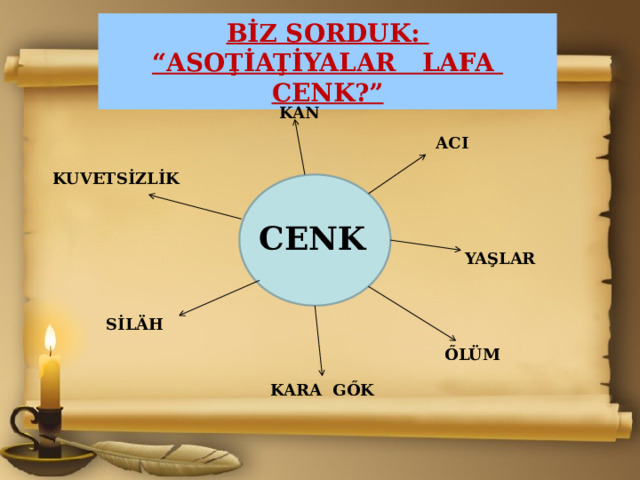 BİZ SORDUK: “ ASOŢİAŢİYALAR LAFA CENK?” KAN ACI KUVETSİZLİK CENK   YAŞLAR SİLÄH ŐLÜM KARA GŐK 