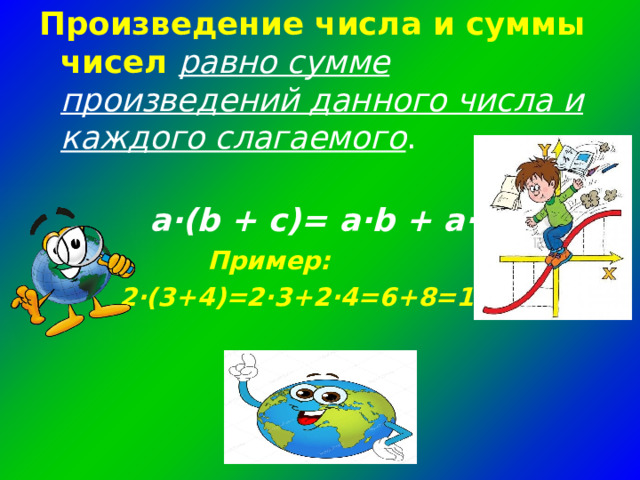 Произведение числа и суммы чисел равно сумме произведений данного числа и каждого слагаемого .  а∙(b + с)= а∙b + а∙с  Пример:  2∙(3+4)=2∙3+2∙4=6+8=14  