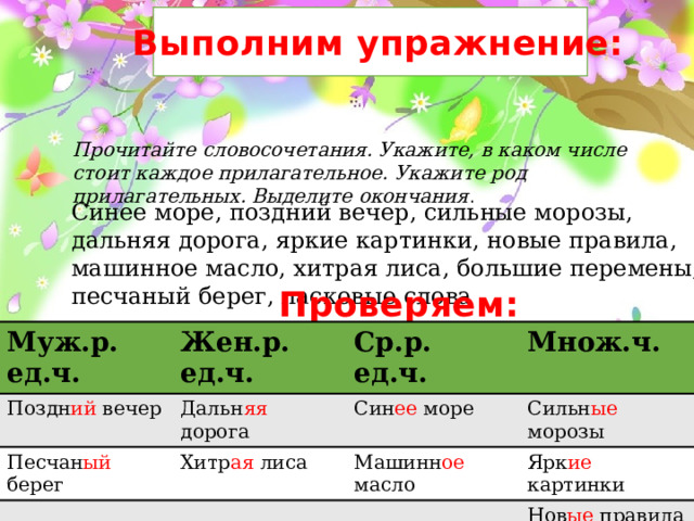 Выполним упражнение: Прочитайте словосочетания. Укажите, в каком числе стоит каждое прилагательное. Укажите род прилагательных. Выделите окончания . Синее море, поздний вечер, сильные морозы, дальняя дорога, яркие картинки, новые правила, машинное масло, хитрая лиса, большие перемены, песчаный берег, ласковые слова Проверяем: Муж.р. ед.ч. Поздн ий вечер Жен.р. ед.ч. Ср.р. ед.ч. Песчан ый берег Дальн яя дорога Множ.ч. Син ее море Хитр ая лиса Сильн ые морозы Машинн ое масло Ярк ие картинки Нов ые правила Больш ие перемены Ласков ые слова 