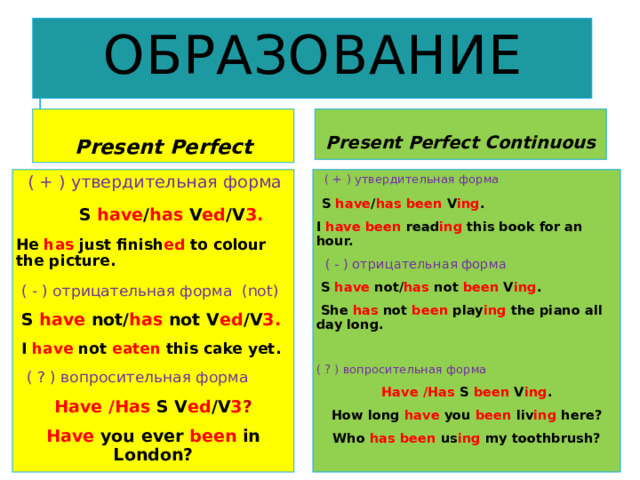 Образование   Present Perfect Continuous Present Perfect  ( + ) утвердительная форма  ( + ) утвердительная форма  S have / has been V ing .  S have / has V ed /V 3. He has just finish ed to colour the picture. I have been read ing this book for an hour.  ( - ) отрицательная форма  ( - ) отрицательная форма (not)  S have not/ has not been V ing .  S have not/ has not  V ed /V 3.  I have not eaten this cake yet.  She has not been play ing the piano all day long.  ( ? ) вопросительная форма  Have /Has S V ed /V 3 ? ( ? ) вопросительная форма Have you ever been in London? Have /Has S been V ing .  How long have you been liv ing here? Who has  been us ing my toothbrush?  