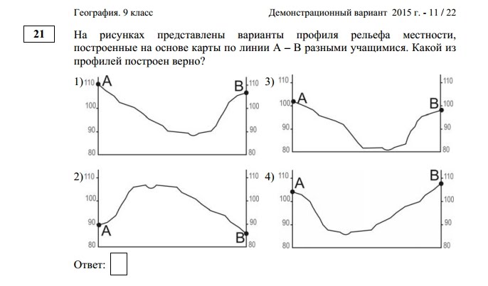 На рисунке представлены варианты профиля рельефа. Профиль рельефа местности. Варианты профиля рельефа. Построение профиля рельефа местности. На рисунках представлены варианты профиля рельефа местности.