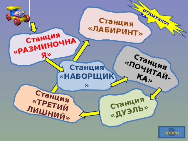 Станция « ЛАБИРИНТ » Станция «РАЗМИНОЧНАЯ» Станция «ПОЧИТАЙ-КА» Станция «ТРЕТИЙ ЛИШНИЙ» Станция «ДУЭЛЬ» отдыхалочка Станция «НАБОРЩИК» конец 