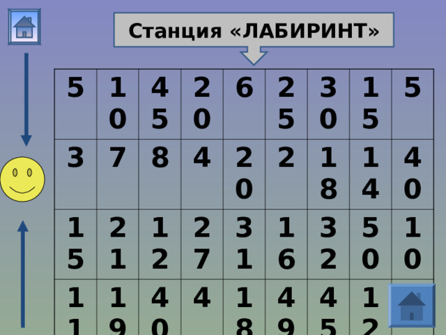 Станция « ЛАБИРИНТ » 5 10 3 45 7 15 20 21 11 8 6 12 6 4 19 25 4 2 40 27 20 30 4 10 2 31 16 15 28 18 16 18 36 5 15 30 32 49 14 50 64 24 45 40 9 12 10 30 4 12 8 2 15 