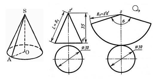 Модель конуса из бумаги схема с размерами