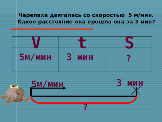 Расстояние минеральные. Черепаха двигалась со скоростью 5 м/мин какое расстояние прошла она. Задачи на м/мин. Скорость время м расстояние. Об/мин в м/с.