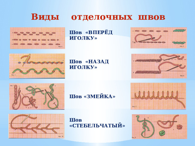 Шов для начинающих. Волнистый шов для вышивки. Стежки 5 класс змейка. Вышивка чаек стебельчатым швом.