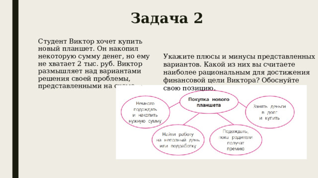 Задача 2 Студент Виктор хочет купить новый планшет. Он накопил некоторую сумму денег, но ему не хватает 2 тыс. руб. Виктор размышляет над вариантами решения своей проблемы, представленными на схеме. Укажите плюсы и минусы представленных вариантов. Какой из них вы считаете наиболее рациональным для достижения финансовой цели Виктора? Обоснуйте свою позицию. 