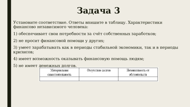 Задача 3 Установите соответствие. Ответы впишите в таблицу. Характеристики финансово независимого человека: 1) обеспечивает свои потребности за счёт собственных заработков; 2) не просит финансовой помощи у других; 3) умеет зарабатывать как в периоды стабильной экономики, так и в периоды кризисов; 4) имеет возможность оказывать финансовую помощь людям; 5) не имеет денежных долгов. 