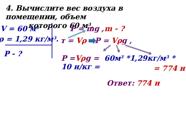 4. Вычислите вес воздуха в помещении, объем  которого 60 м 3 . Р = mg , m - ? V = 60 м 3  ρ = 1,29 кг/м 3 . т = Vρ Р = Vρ g , Р - ? Р = Vρ g = 60м 3 *1,29кг/м 3 * 10 н/кг = = 774 н Ответ: 774 н 