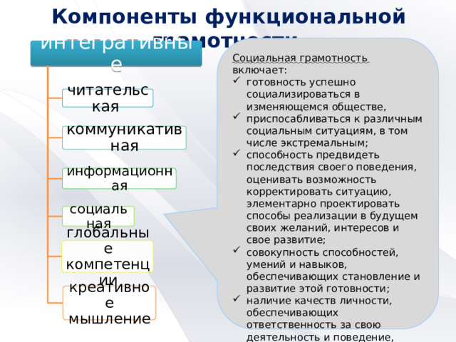 Функциональная грамотность 8 класс агент 007