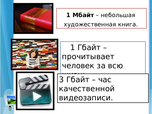  1 Мбайт – небольшая художественная книга.  1 Гбайт – прочитывает человек за всю жизнь. 3 Гбайт – час качественной видеозаписи. 