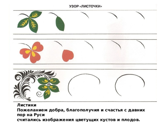 Листики Пожеланием добра, благополучия и счастья с давних пор на Руси считались изображения цветущих кустов и плодов. 