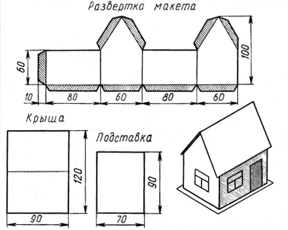 Эскиз макета это