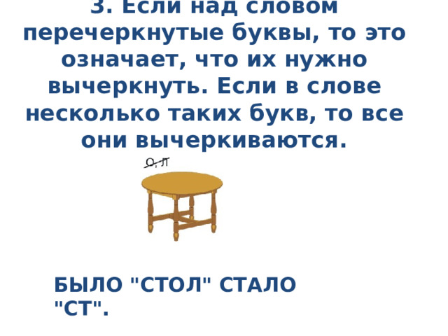 3. Если над словом перечеркнутые буквы, то это означает, что их нужно вычеркнуть. Если в слове несколько таких букв, то все они вычеркиваются. Было 