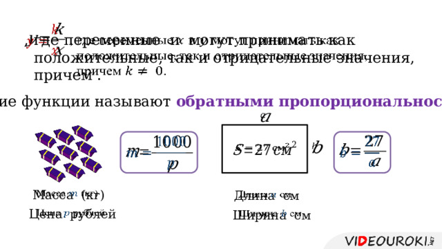   , где переменные и могут принимать как    положительные, так и отрицательные значения,  причем . Такие функции называют обратными пропорциональностями .           Масса (кг)   Длина см   Цена рублей   Ширина см   