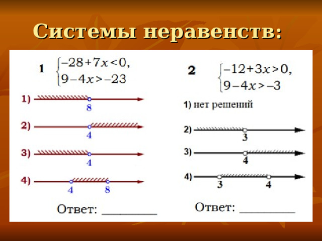 Урок неравенства 9 класс