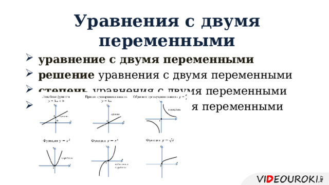 Уравнения с двумя переменными уравнение с двумя переменными решение уравнения с двумя переменными степень уравнения с двумя переменными график уравнения с двумя переменными 
