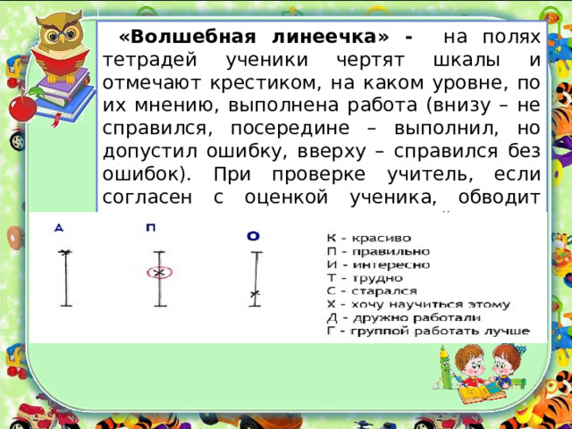  «Волшебная линеечка» -  на полях тетрадей ученики чертят шкалы и отмечают крестиком, на каком уровне, по их мнению, выполнена работа (внизу – не справился, посередине – выполнил, но допустил ошибку, вверху – справился без ошибок). При проверке учитель, если согласен с оценкой ученика, обводит крестик, если нет, то чертит свой крестик ниже или выше.  2  3  4 1 