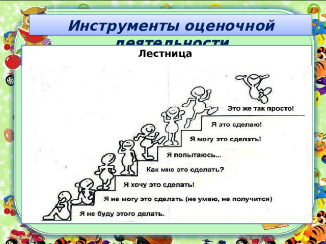 Инструменты оценочной деятельности Лестница  160 слов / мин Диана Ж.  140 слов /мин Мирослав Ш.  127 слов /мин Дарья Б.  121 слово /мин Никита Е. 118 слов /мин Софья Г. 