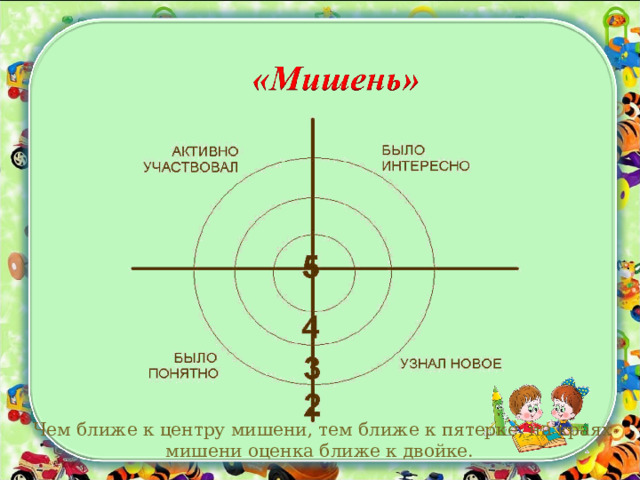 Чем ближе к центру мишени, тем ближе к пятерке, на краях мишени оценка ближе к двойке. 