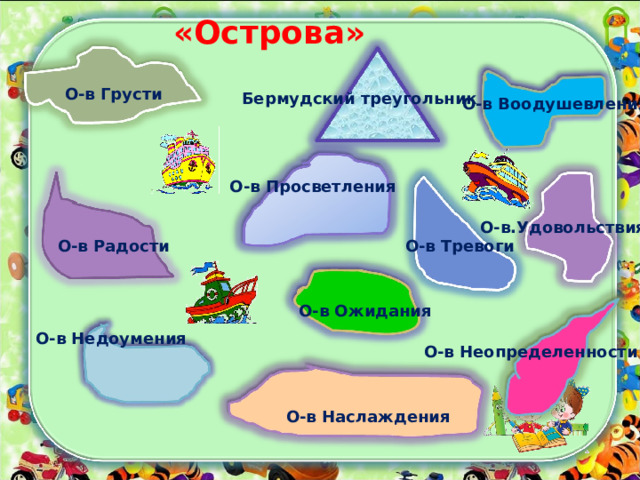 «Острова» О-в Грусти Бермудский треугольник О-в Воодушевления О-в Просветления О-в.Удовольствия О-в Радости О-в Тревоги О-в Ожидания О-в Недоумения О-в Неопределенности О-в Наслаждения 