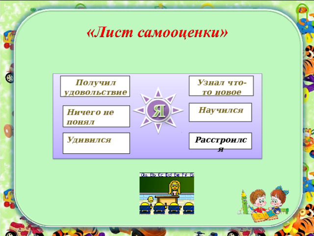 Получил удовольствие Узнал что-то новое Научился Ничего не понял Удивился Расстроился 