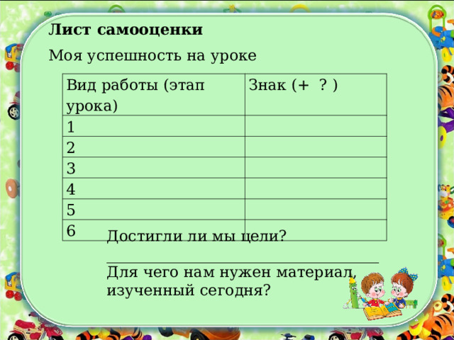 Лист самооценки Моя успешность на уроке Вид работы (этап урока) 1 Знак (+ ? )   2   3   4 5     6   Достигли ли мы цели?____________________________________ Для чего нам нужен материал, изученный сегодня? 
