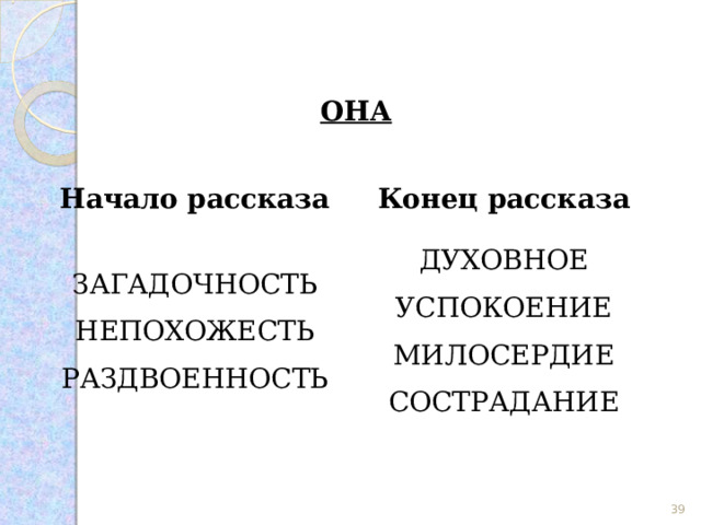  Выводы: «Чистый понедельник» - это рассказ о любви, понимаемой как «некий высший напряжённый момент бытия», который озаряет всю человеческую жизнь. «Чистый понедельник» – это рассказ о ностальгии автора, о глубокой любви Бунина к России.   