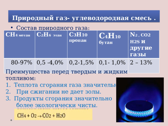 Природный газ- углеводородная смесь . Состав природного газа: СН 4 метан С 2 Н 6 этан  80-97% С 3 Н 10 пропан 0,5 -4,0% С 4 Н 10 бутан 0,2-1,5%  0,1- 1,0% N 2 , СО2 H2S и другие газы 2 – 13% Преимущества перед твердым и жидким топливом: Теплота сгорания газа значительно выше. 2. При сжигании не дает золы. Продукты сгорания значительно  более экологически чисты. 