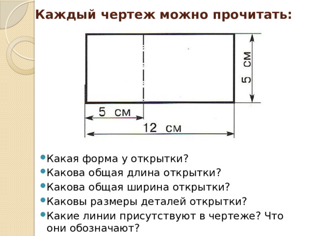 Что такое чертеж 6 класс технология