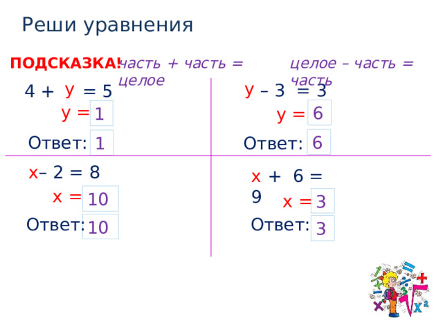 Реши уравнения ПОДСКАЗКА! целое – часть = часть часть + часть = целое у  у – 3 = 3 4 + = 5 6 1 у = у = Ответ: 6 Ответ: 1 х – 2 = 8  + 6 = 9  х х = 10 3 х = Ответ: Ответ: 10 3 12 