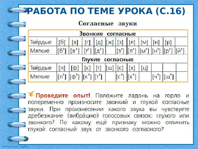 Глухие согласные звуки