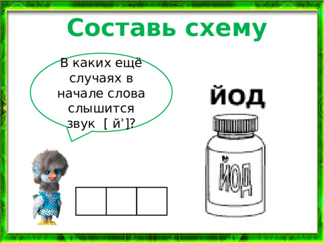 Составь схему В каких ещё случаях в начале слова слышится звук [ йʾ]? 