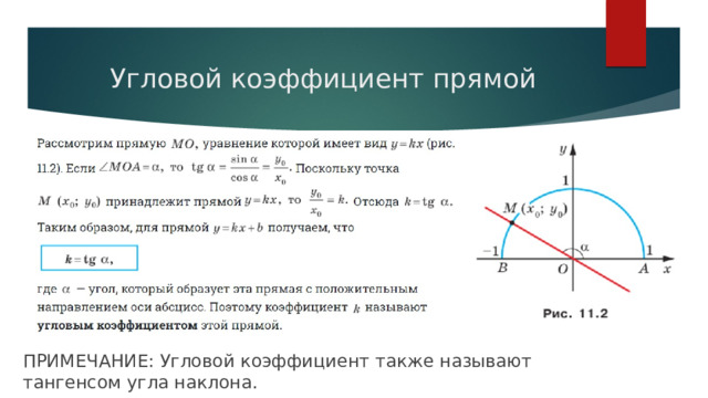 Угловой коэффициент прямой ПРИМЕЧАНИЕ: Угловой коэффициент также называют тангенсом угла наклона. 