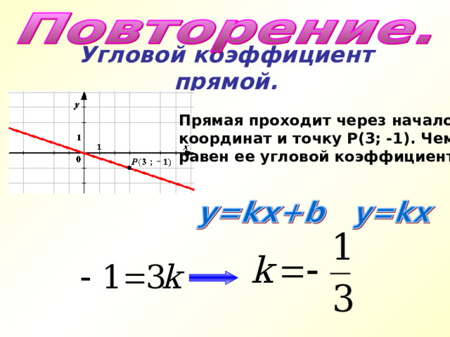 Прямая проходящая через начало координат формула