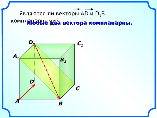 Компланарные векторы правило параллелепипеда 10 класс презентация