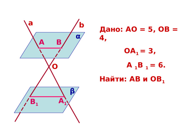 a b Дано: АО = 5, ОВ = 4,  ОА 1 = 3,  А 1 В 1 = 6. Найти: АВ и ОВ 1 α A B O β A 1 B 1 