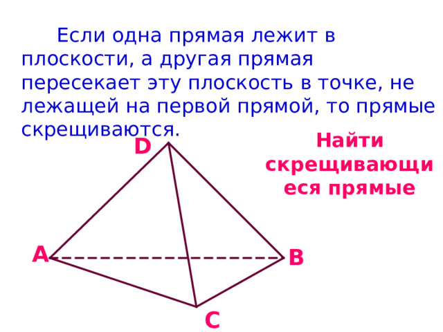 Если одна прямая лежит в плоскости, а другая прямая пересекает эту плоскость в точке, не лежащей на первой прямой, то прямые скрещиваются. Найти скрещивающиеся прямые D A B C 