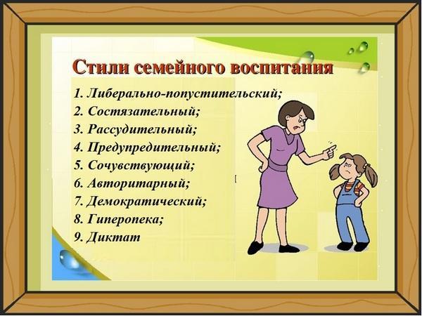 Выберите стили воспитания. Сочувствующий стиль семейного воспитания. Родительский всеобуч картинка. Всеобуч для родителей. Правовые основы семейного воспитания.